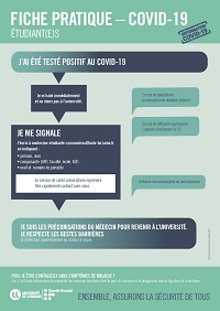 Fiche 1 : J'ai été testé positif au Covid-19